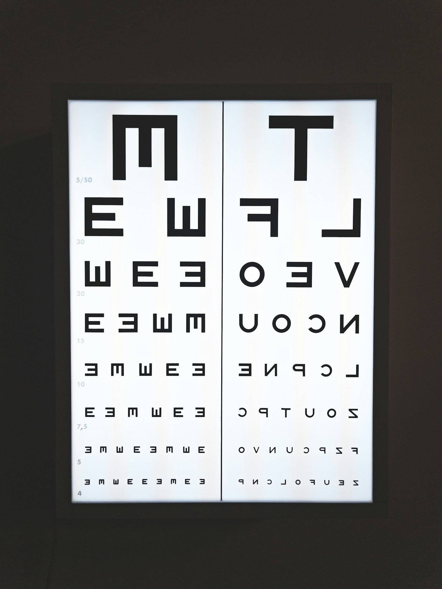 Personalized Tips for Enhancing Your Eye Health